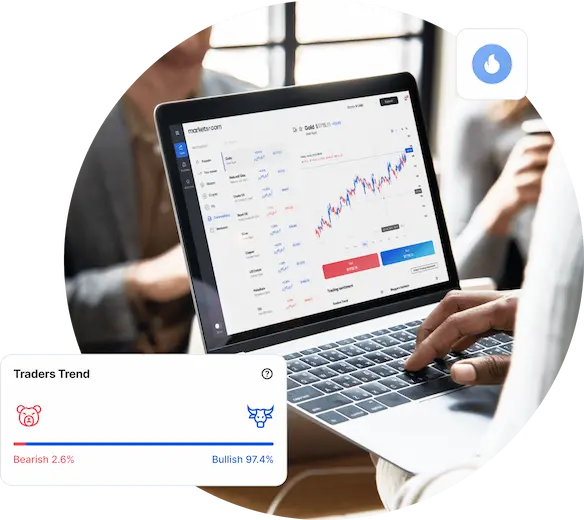 Why Trade Commodity CFDs with harmonizecoinAM