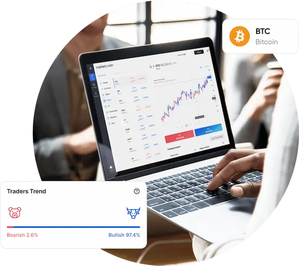 Why Trade Cryptocurrencies CFDs at harmonizecoin