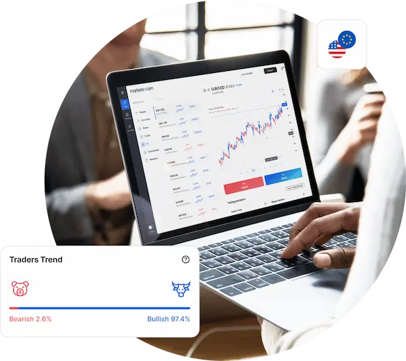 Why Trade Forex CFDs with harmonizecoin.com