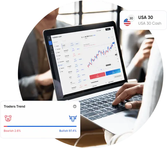 Why trade Indices CFDs at harmonizecoin.com